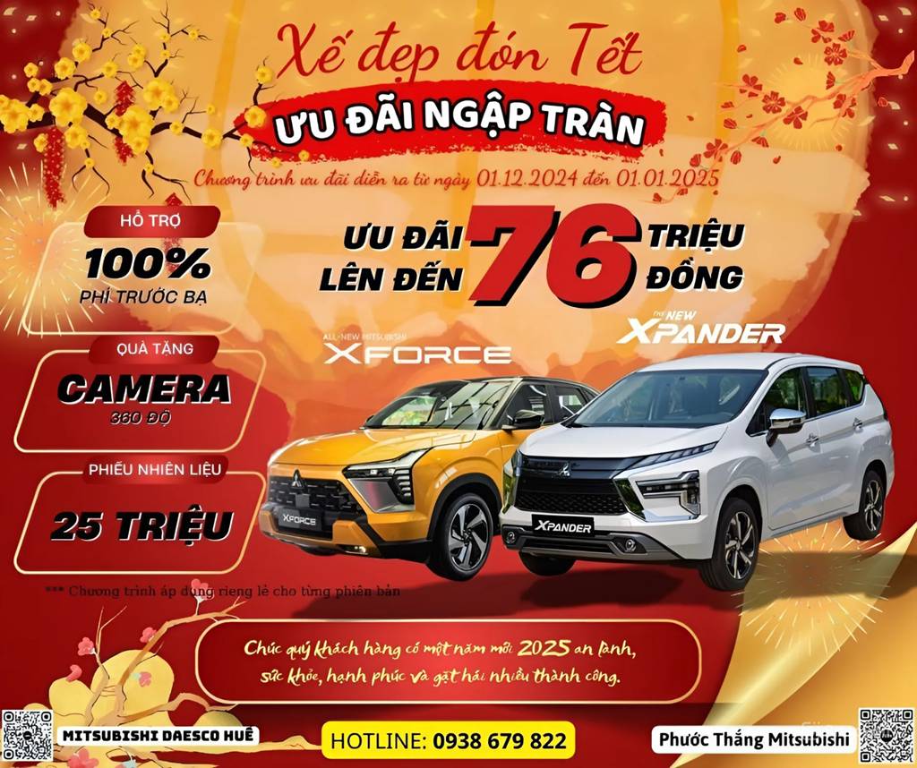 GIÁ XE VÀ CHƯƠNG TRÌNH ƯU ĐÃI THÁNG 01/2025 CÁC DÒNG XE Ô TÔ MITSUBISHI - GIẢM GIÁ LỚN CHÀO NĂM MỚI